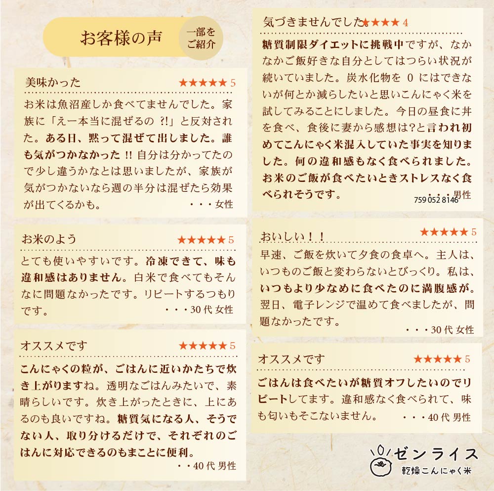 レビュー糖質ダイエットに挑戦中