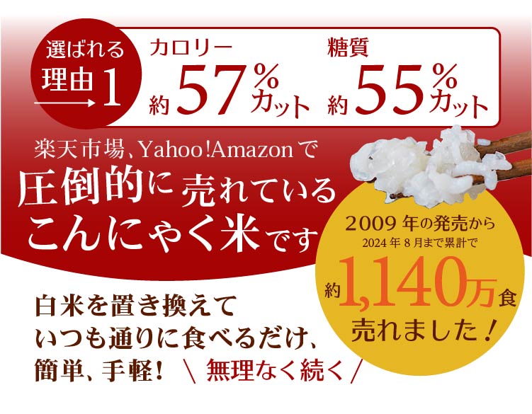 ゼンライスなら白米だけより糖質もカロリーも低い