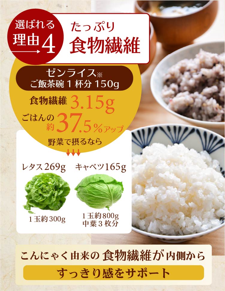 理由4たっぷり食物繊維