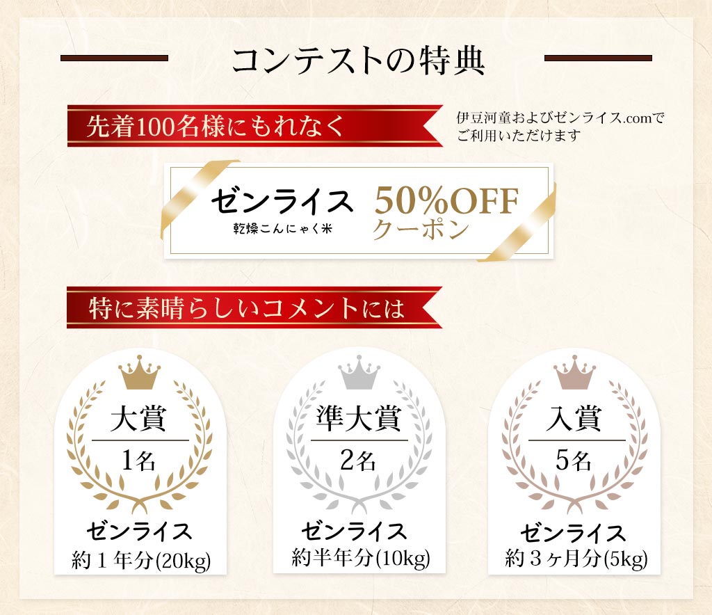 ゼンライスお客様の声コンテスト 豪華景品